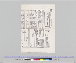 日本女子高等學院學則（複製版）昭和19.4.1
