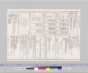 日本女子高等學院學則（複製版）
