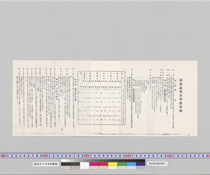 昭和高等女學校學則（複製版）